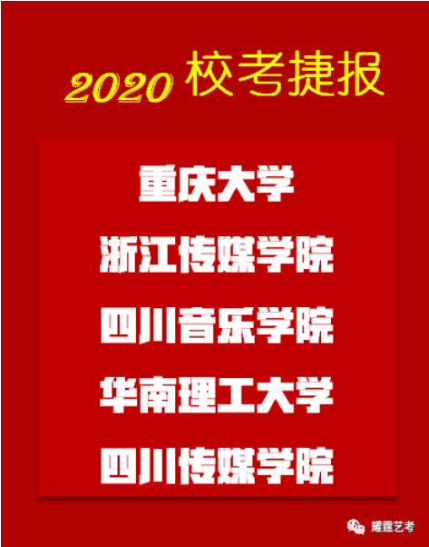 2020级校考成绩榜