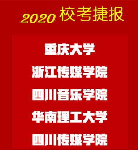 2020级校考成绩榜